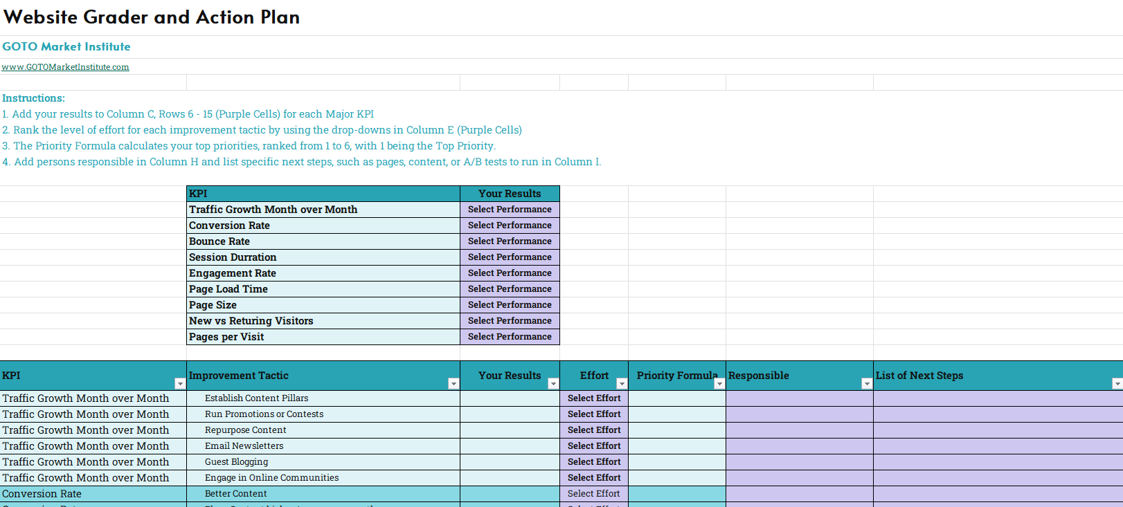 10.2 website grader action plan