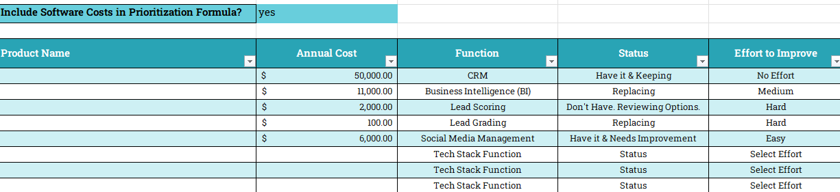 11.1 tech stack project prioritizer sample